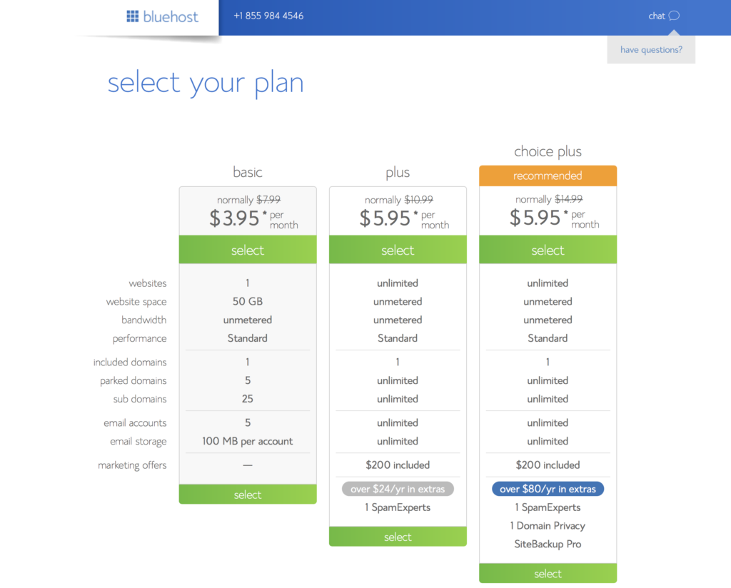 Bluehost hosting plan cost.
